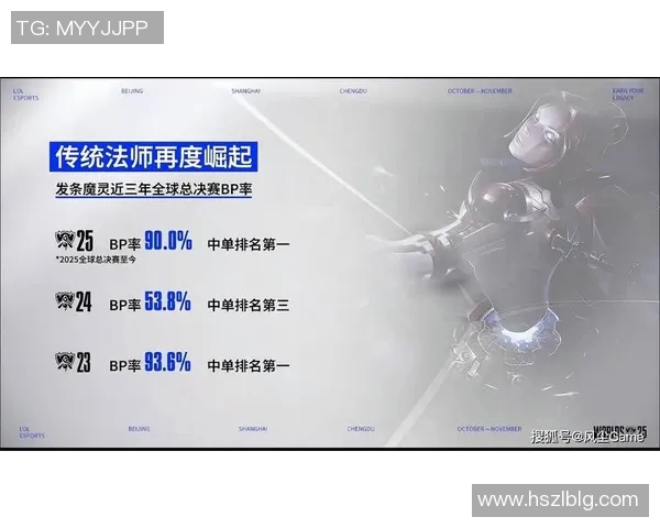 DOTA2灵活性排名创新高LNG表现抢眼S15LOL赛事引发热议 DOTA2灵活性排名创新高LNG表现抢眼S15LOL赛事引发热议