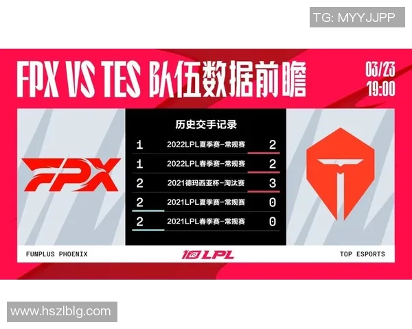 深入解析FPX电竞战队实力表现及比分数据分析 深入解析FPX电竞战队实力表现及比分数据分析