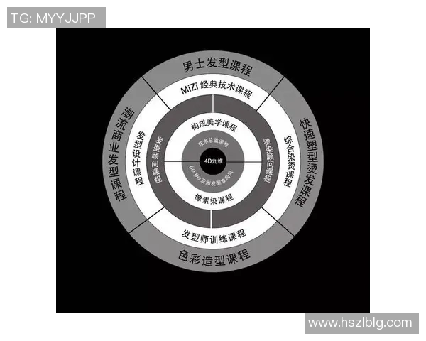 王者荣耀深度解析JDG在阵地战中的战略布局与战术执行