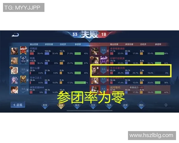 电竞比分王者荣耀深度解析V5战队防守反击策略的成功秘诀 电竞比分王者荣耀深度解析V5战队防守反击策略的成功秘诀