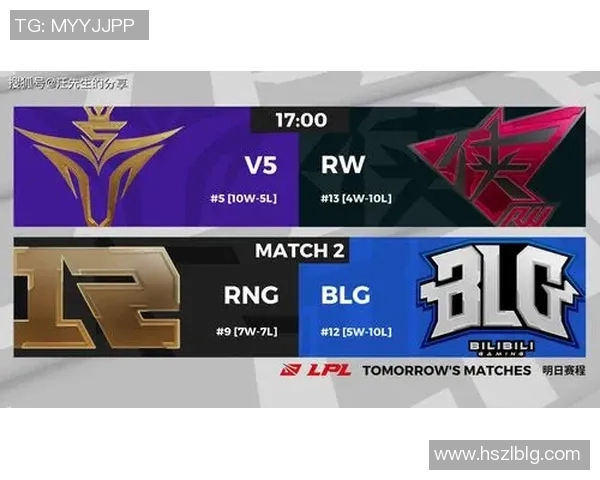 赛后复盘RNG与BLG对决的战术分析与技术细节探讨 赛后复盘RNG与BLG对决的战术分析与技术细节探讨