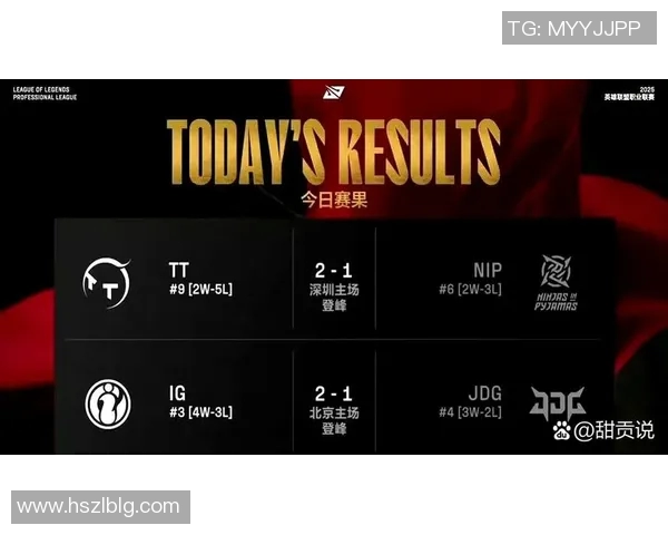 职业联赛积分榜更新IG战队以93分稳居第一名 职业联赛积分榜更新IG战队以93分稳居第一名